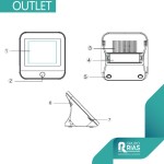 Medidor de CO2 con tecnología NDIR